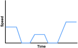 The data line is in nine continuous segments.